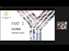 Ситуация с экспортом